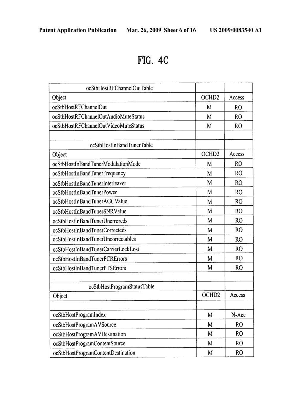 Host device interfacing with a point of deployment (POD) and a method of processing Certificate status information - diagram, schematic, and image 07