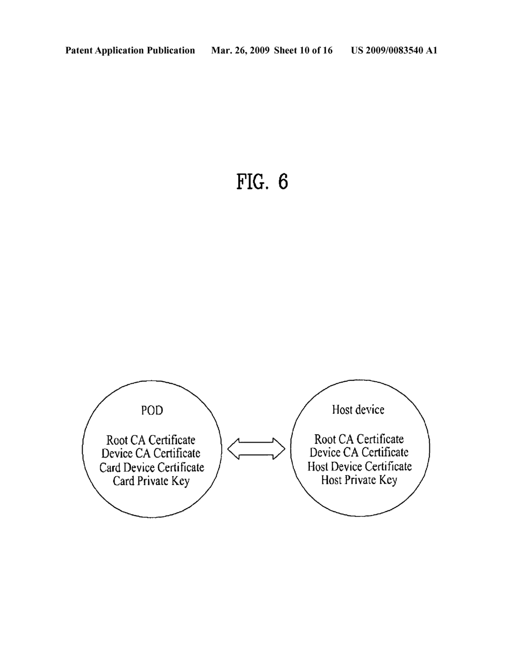 Host device interfacing with a point of deployment (POD) and a method of processing Certificate status information - diagram, schematic, and image 11