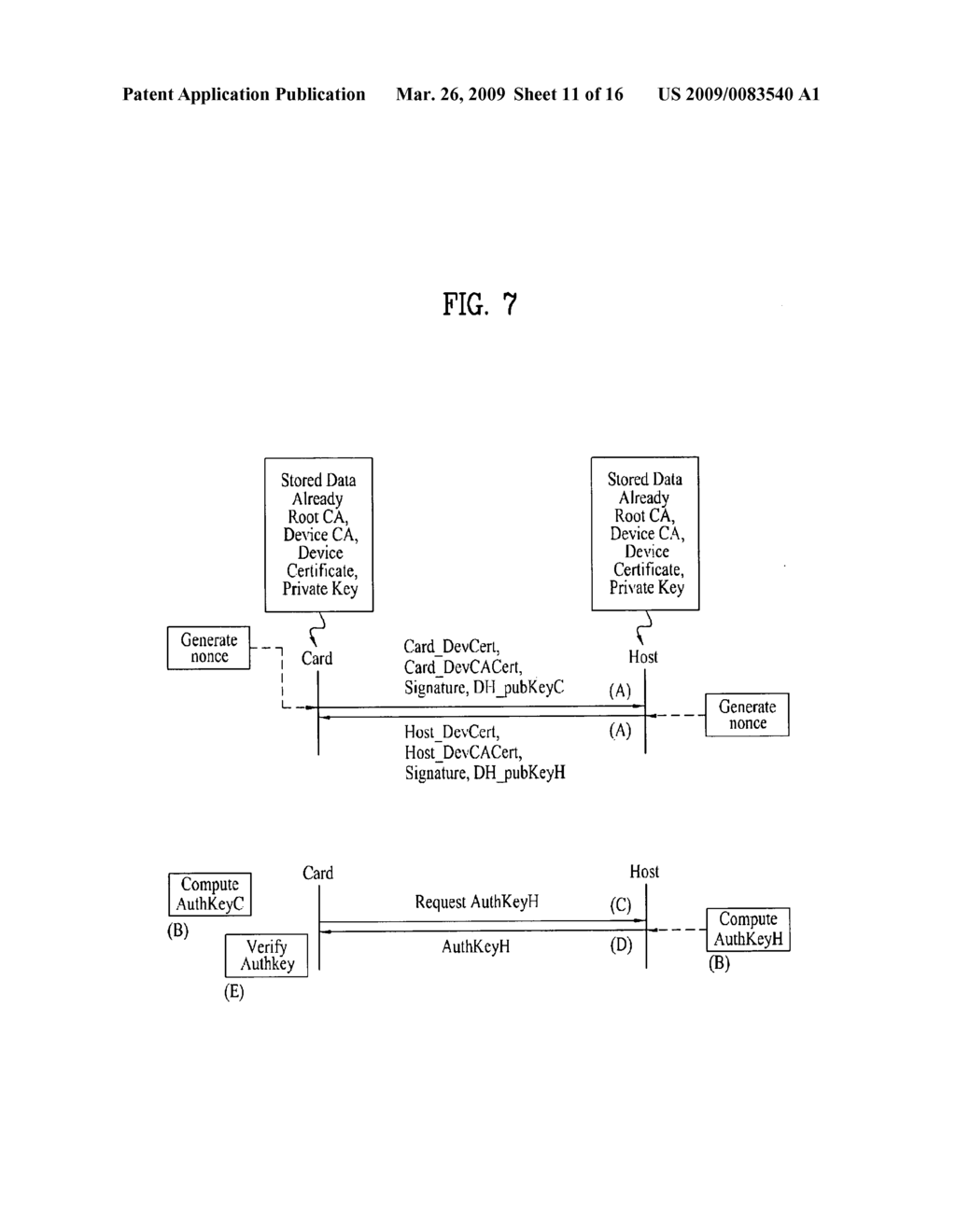 Host device interfacing with a point of deployment (POD) and a method of processing Certificate status information - diagram, schematic, and image 12