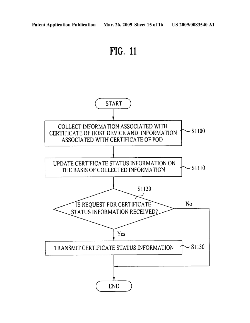 Host device interfacing with a point of deployment (POD) and a method of processing Certificate status information - diagram, schematic, and image 16