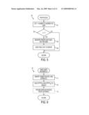 System And Method For Providing Private Inference Control diagram and image