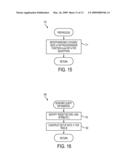 System And Method For Providing Private Inference Control diagram and image