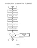 Method for maintaining track data integrity in magnetic disk storage devices diagram and image