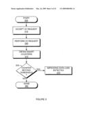 Method for maintaining track data integrity in magnetic disk storage devices diagram and image