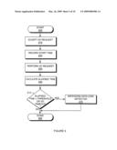 Method for maintaining track data integrity in magnetic disk storage devices diagram and image