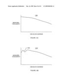 Method for maintaining track data integrity in magnetic disk storage devices diagram and image