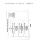 Dynamic Printer Driver User Interface Generation diagram and image