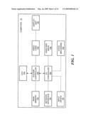 APPARATUS, METHOD, AND PROGRAM PRODUCT FOR MANAGING AND DISPLAYING SCHEDULE diagram and image