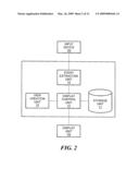 APPARATUS, METHOD, AND PROGRAM PRODUCT FOR MANAGING AND DISPLAYING SCHEDULE diagram and image