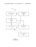 MODEL-BUILDING OPTIMIZATION diagram and image