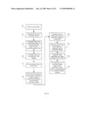 MODEL-BUILDING OPTIMIZATION diagram and image