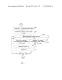 MODEL-BUILDING OPTIMIZATION diagram and image