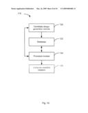 MODEL-BUILDING OPTIMIZATION diagram and image