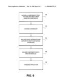 MULTIPLE SCHEDULERS diagram and image