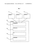 METHOD AND SYSTEM FOR ASPECT SCOPING IN A MODULARITY RUNTIME diagram and image