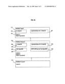 METHOD AND SYSTEM FOR ASPECT SCOPING IN A MODULARITY RUNTIME diagram and image