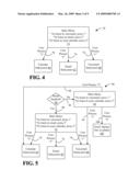 UNIFIED MESSAGING STATE MACHINE diagram and image