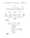 UNIFIED MESSAGING STATE MACHINE diagram and image