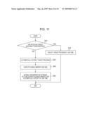 PROFILING METHOD AND PROGRAM diagram and image