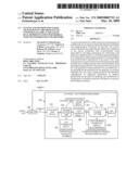 System and Method for Stable Transitions in the Presence of Conditionals for an Advanced Dual-Representation Polyhedral Loop Transformation Framework diagram and image