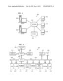 System and Method for Stable Transitions in the Presence of Conditionals for an Advanced Dual-Representation Polyhedral Loop Transformation Framework diagram and image