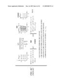 System and Method for Stable Transitions in the Presence of Conditionals for an Advanced Dual-Representation Polyhedral Loop Transformation Framework diagram and image