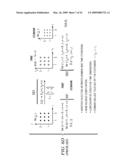 System and Method for Stable Transitions in the Presence of Conditionals for an Advanced Dual-Representation Polyhedral Loop Transformation Framework diagram and image