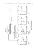 System and Method for Stable Transitions in the Presence of Conditionals for an Advanced Dual-Representation Polyhedral Loop Transformation Framework diagram and image