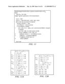 System and Method for Stable Transitions in the Presence of Conditionals for an Advanced Dual-Representation Polyhedral Loop Transformation Framework diagram and image