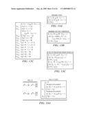 System and Method for Stable Transitions in the Presence of Conditionals for an Advanced Dual-Representation Polyhedral Loop Transformation Framework diagram and image