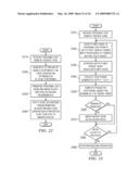 System and Method for Stable Transitions in the Presence of Conditionals for an Advanced Dual-Representation Polyhedral Loop Transformation Framework diagram and image