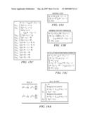 System and Method for Advanced Polyhedral Loop Transformations of Source Code in a Compiler diagram and image