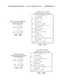 System and Method for Advanced Polyhedral Loop Transformations of Source Code in a Compiler diagram and image