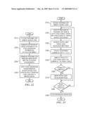 System and Method for Advanced Polyhedral Loop Transformations of Source Code in a Compiler diagram and image