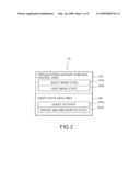 VIRTUALIZED COMPUTER, MONITORING METHOD OF THE VIRTUALIZED COMPUTER AND A COMPUTER READABLE MEDIUM THEREOF diagram and image