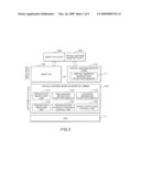 VIRTUALIZED COMPUTER, MONITORING METHOD OF THE VIRTUALIZED COMPUTER AND A COMPUTER READABLE MEDIUM THEREOF diagram and image