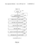 VIRTUALIZED COMPUTER, MONITORING METHOD OF THE VIRTUALIZED COMPUTER AND A COMPUTER READABLE MEDIUM THEREOF diagram and image