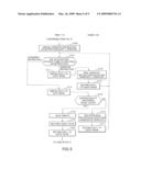 VIRTUALIZED COMPUTER, MONITORING METHOD OF THE VIRTUALIZED COMPUTER AND A COMPUTER READABLE MEDIUM THEREOF diagram and image