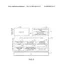 VIRTUALIZED COMPUTER, MONITORING METHOD OF THE VIRTUALIZED COMPUTER AND A COMPUTER READABLE MEDIUM THEREOF diagram and image