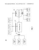 CONTEXT PLATFORM FRAMEWORK FOR AGGREGATION, ANALYSIS AND USE OF CONTEXTUAL INFORMATION diagram and image