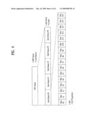 DIGITAL BROADCASTING SYSTEM AND DATA PROCESSING METHOD diagram and image