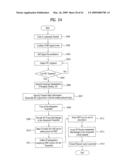 DIGITAL BROADCASTING SYSTEM AND DATA PROCESSING METHOD diagram and image