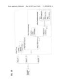 DIGITAL BROADCASTING SYSTEM AND DATA PROCESSING METHOD diagram and image