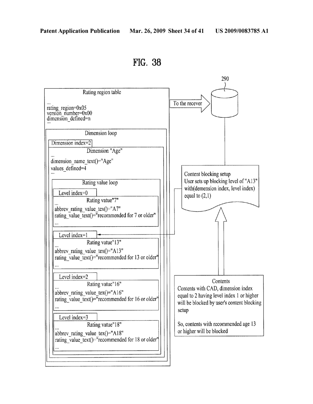 DIGITAL BROADCASTING SYSTEM AND DATA PROCESSING METHOD - diagram, schematic, and image 35