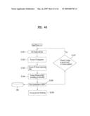 DIGITAL BROADCASTING SYSTEM AND DATA PROCESSING METHOD diagram and image