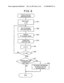 Television receiver and television receiving method diagram and image