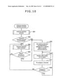 Television receiver and television receiving method diagram and image