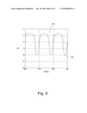 Optimization Of A Full Duplex Wideband Communications System diagram and image