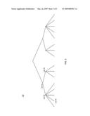 SYSTEM AND METHOD FOR CIRCUMVENTING INSTANT MESSAGING DO-NOT-DISTURB diagram and image