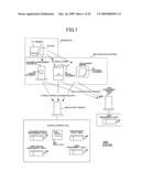 ACCESS CONTROL DECISION SYSTEM, ACCESS CONTROL ENFORCING SYSTEM, AND SECURITY POLICY diagram and image